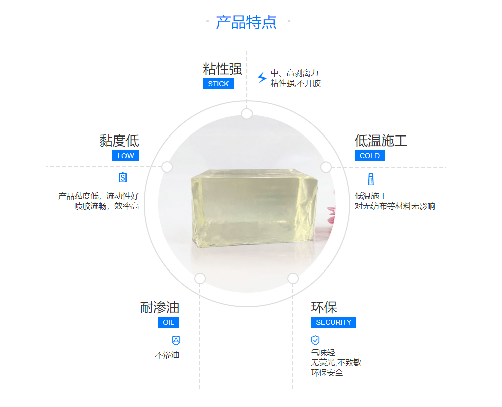 衛(wèi)生巾用熱熔膠 衛(wèi)生巾用熱熔膠